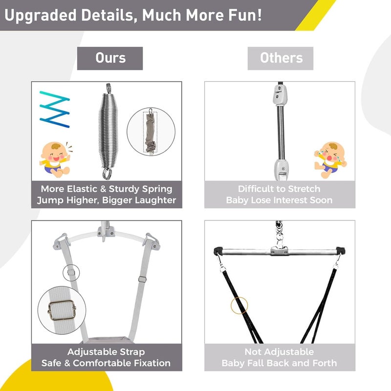 FUNLIO 2 in 1 Baby Door Jumper with Door Clamp, Baby Walking Harness for 6-24 Months, Infant Jumper Doorway with Strong Spring & Adjustable Strap, Easy to Assemble & Store - Grey - Image 4